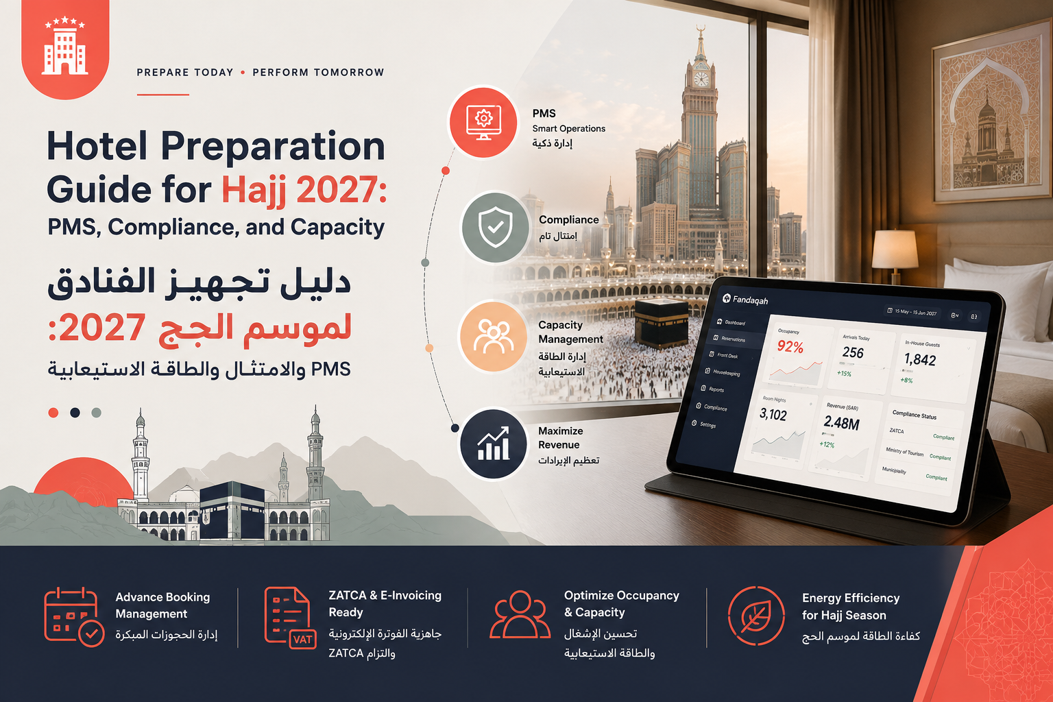 Hotel Preparation for Hajj 2027 | PMS, Compliance & Capacity