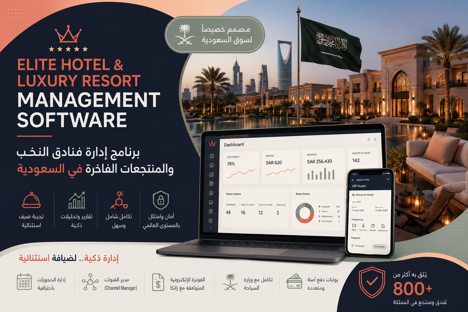 Elite Hotel & Luxury Resort Management Software in Saudi Arabia