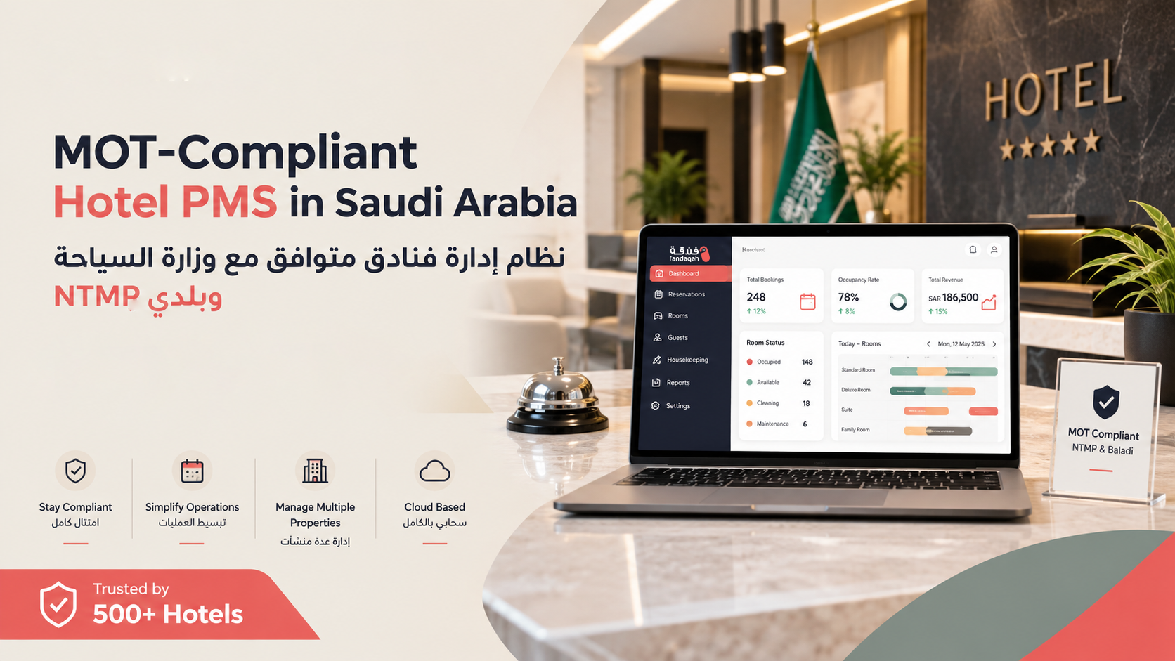 MOT-Compliant Hotel PMS in Saudi Arabia | NTMP & Baladi