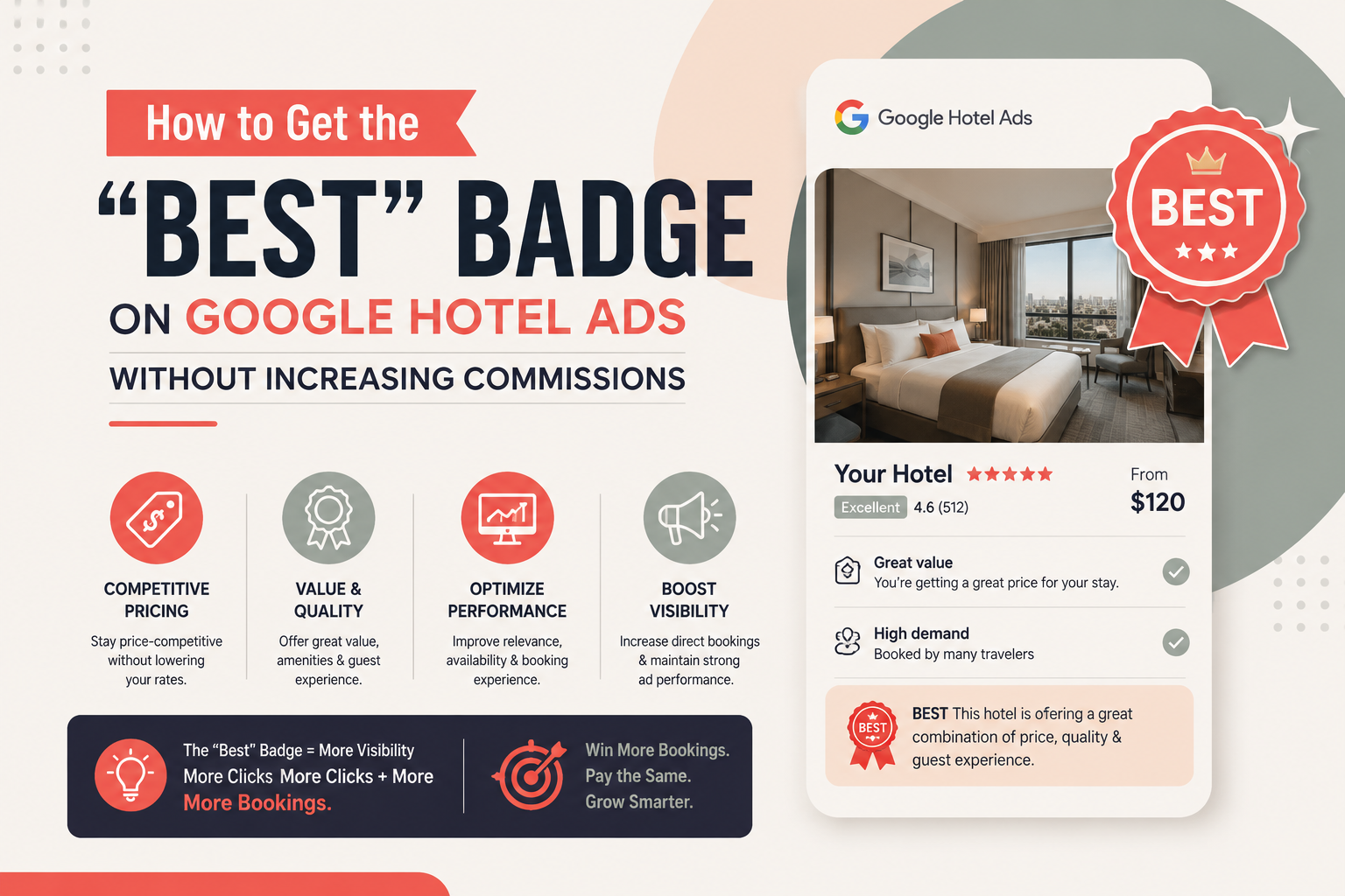 Google Hotel Ads: Better Visibility Without Higher Costs