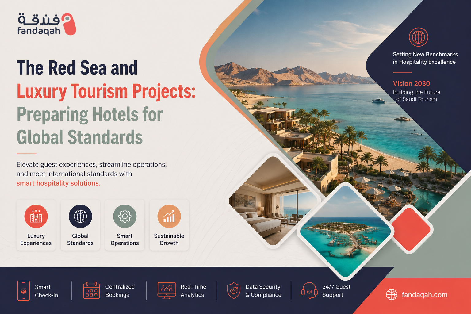 Red Sea Luxury Tourism: Saudi Hotels Meet Global Standards