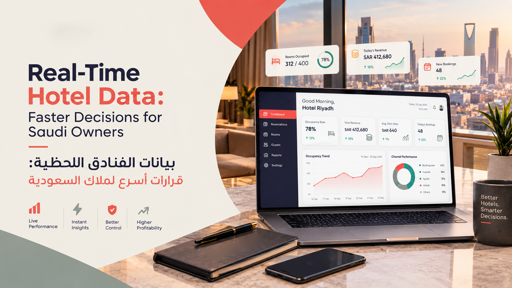 Real-Time Hotel Data: Faster Decisions for Saudi Owners