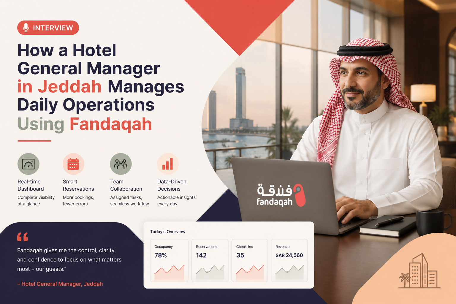 Interview: Jeddah Hotel GM Streamlines Ops with Fandaqah