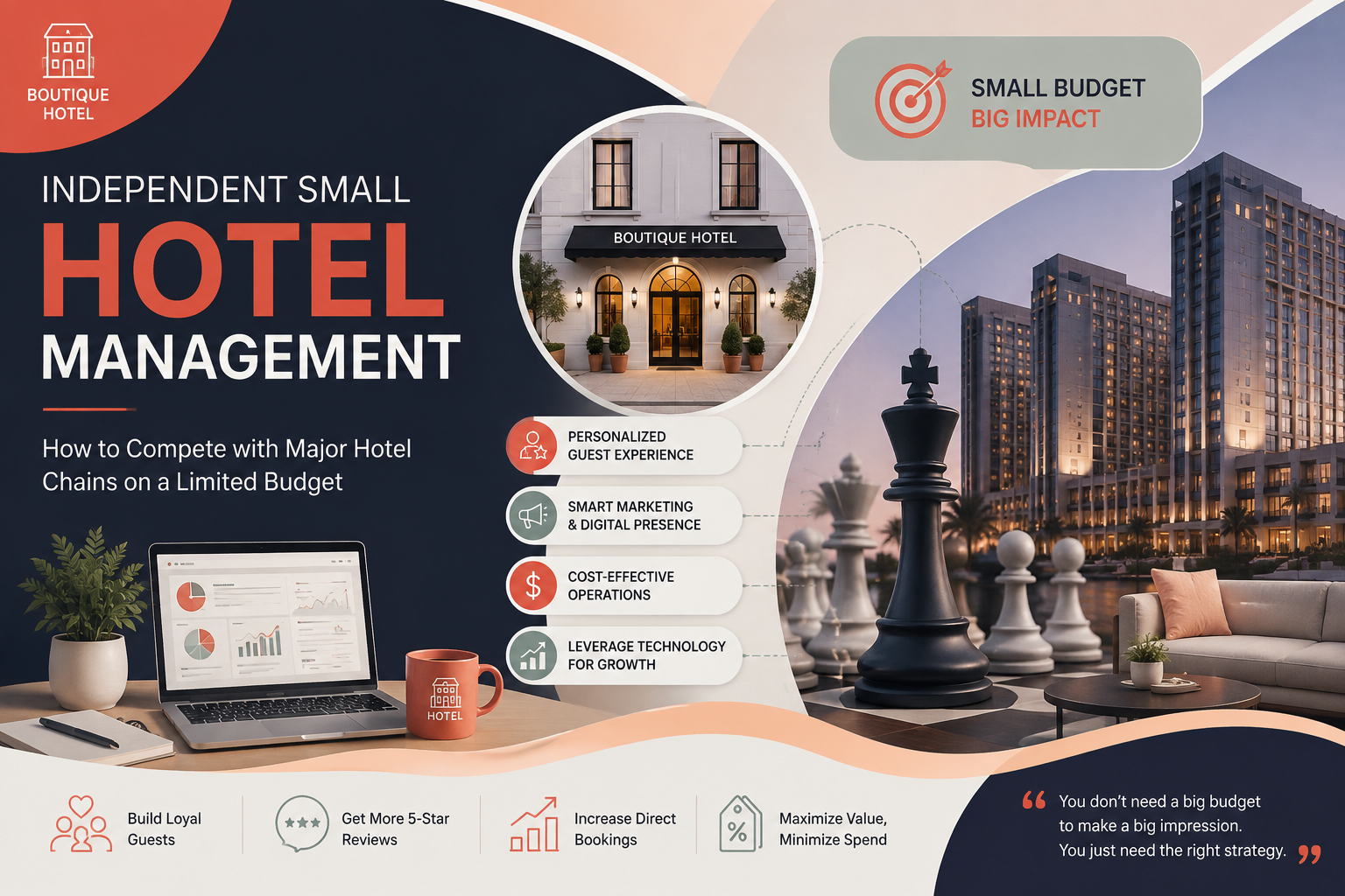 Independent Small Hotel Management: Compete with Chains on a Budget