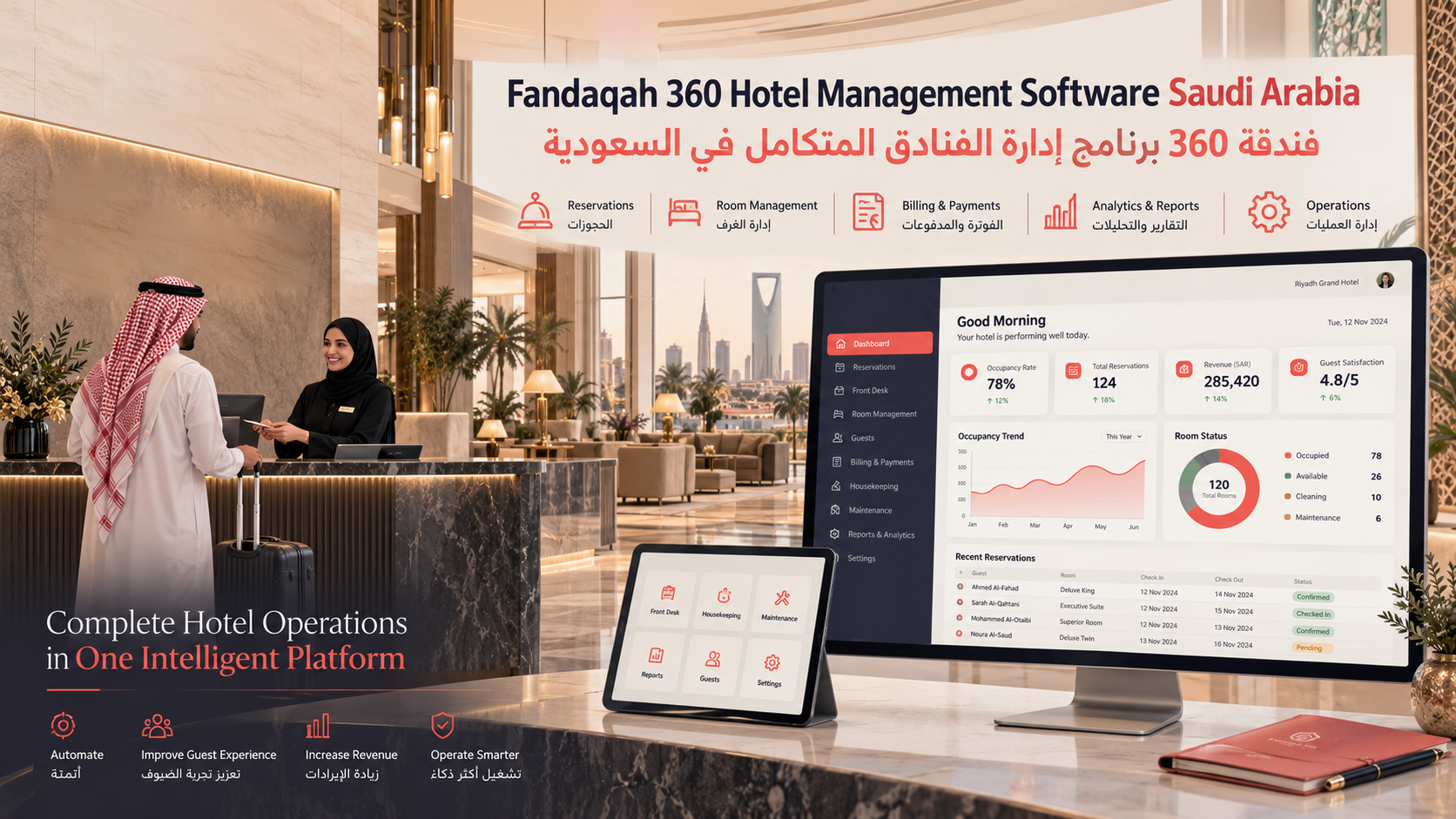 Fandaqah 360 Hotel Management Software Saudi Arabia