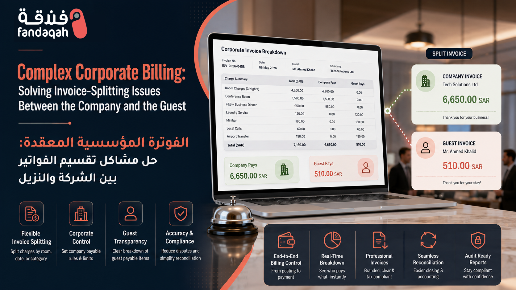 Complex Corporate Billing: Invoice Splitting Solutions