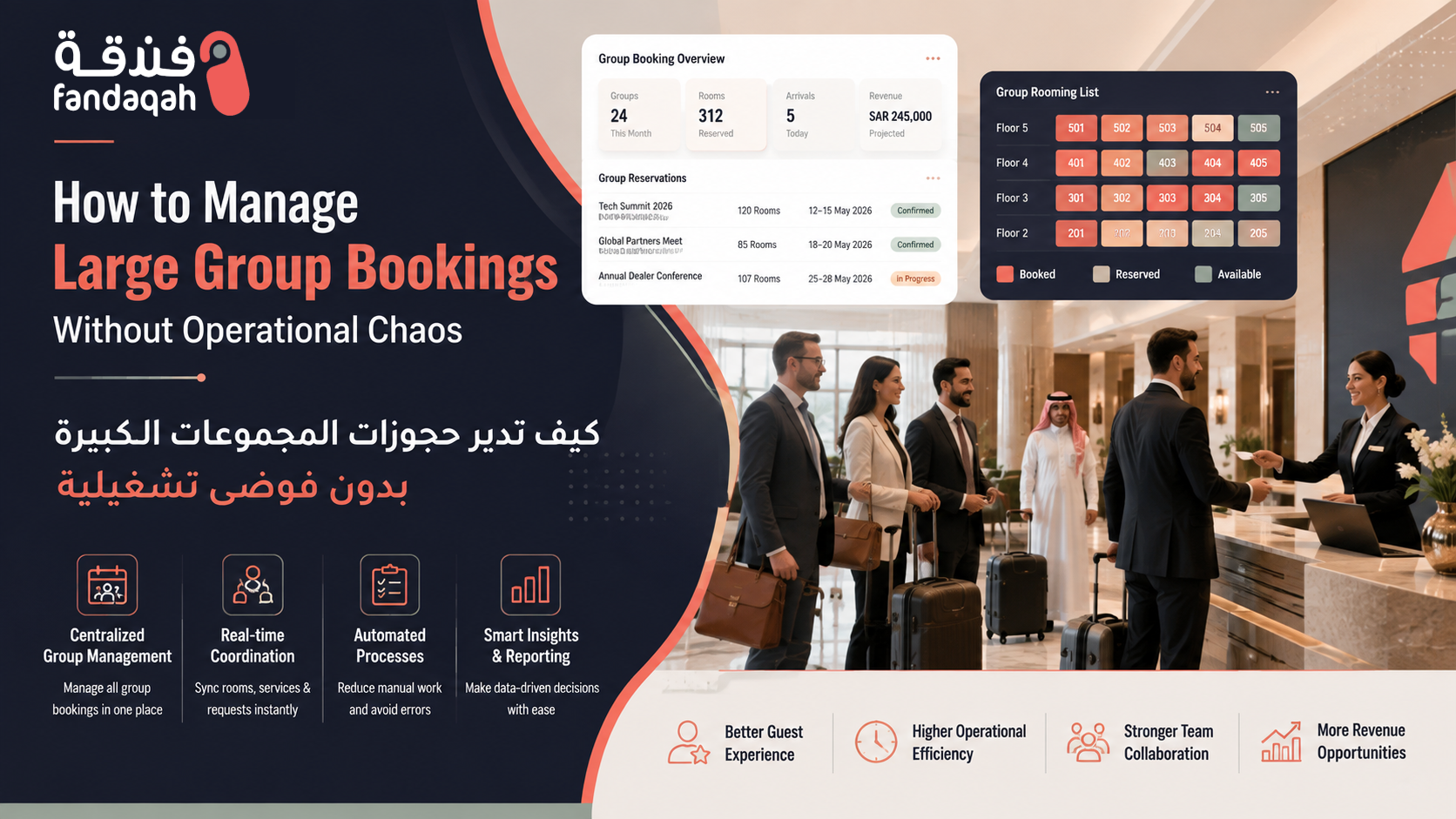 How to Manage Large Group Bookings Without Chaos