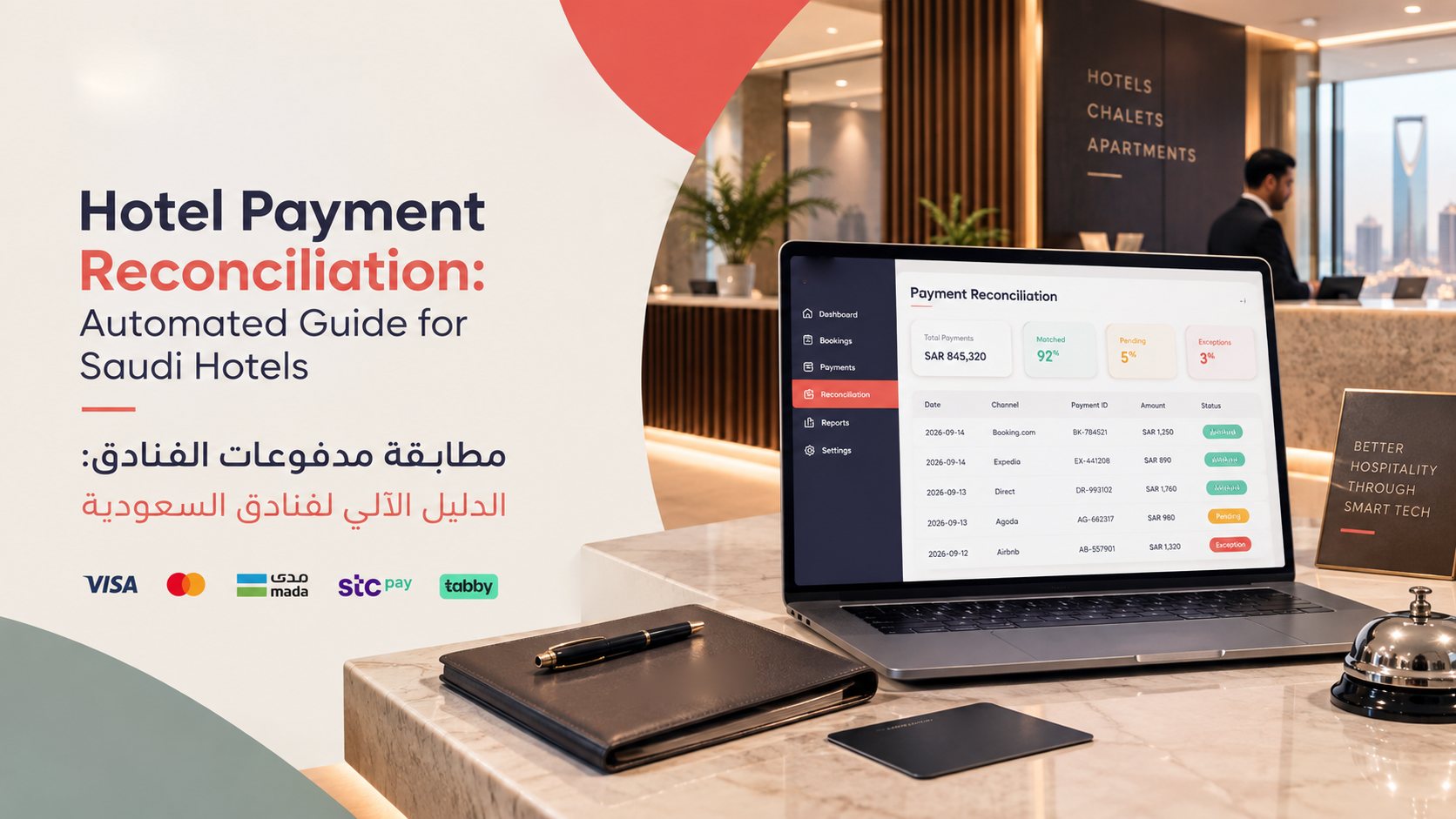 Hotel Payment Reconciliation: Automated Guide for Saudi Hotels