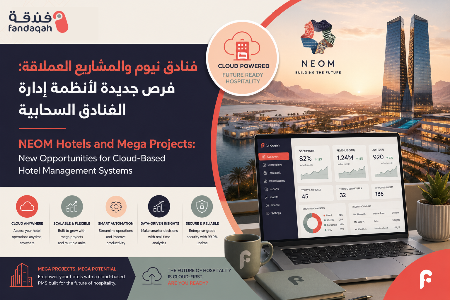 NEOM Hotels & Cloud Hotel Management Systems | Vision 2030