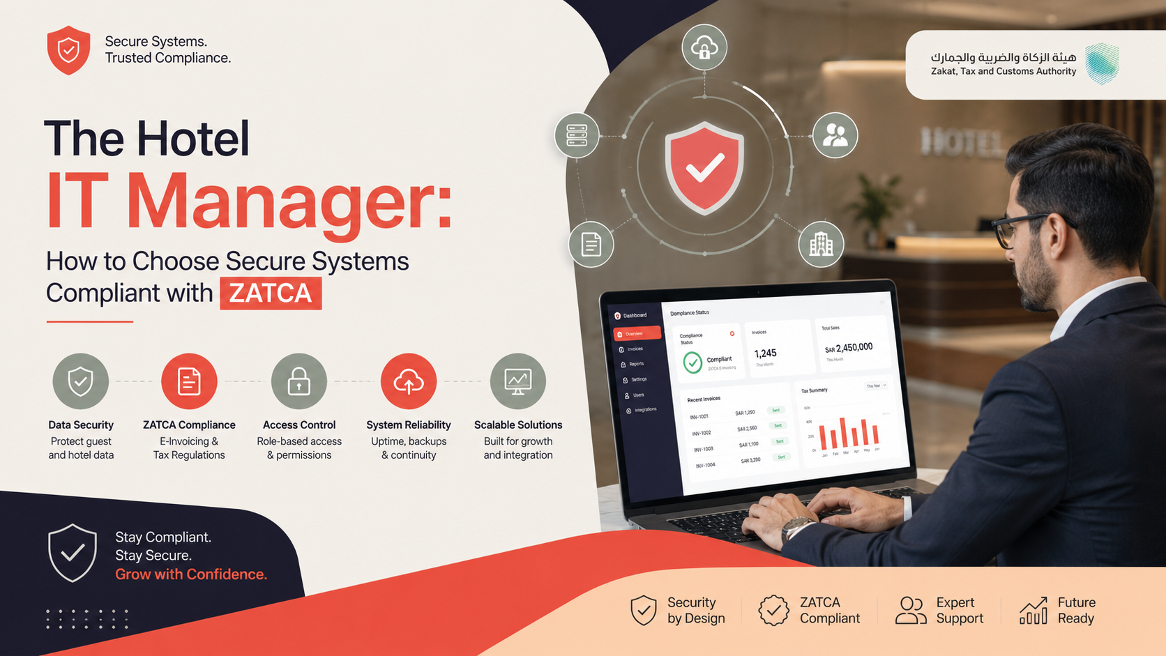 Hotel IT Manager: Secure Systems for ZATCA Compliance