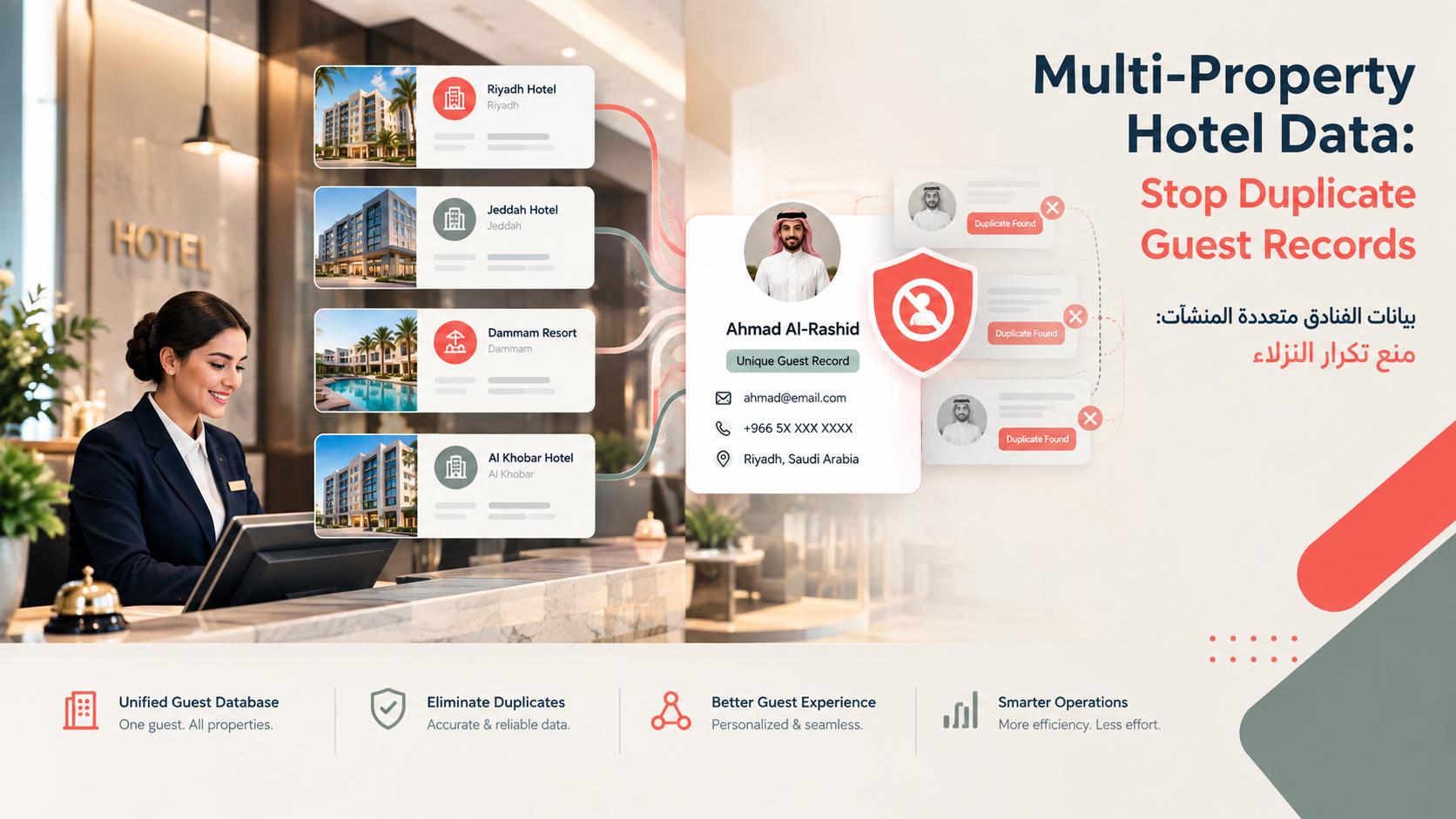 Multi-Property Hotel Data: Stop Duplicate Guest Records