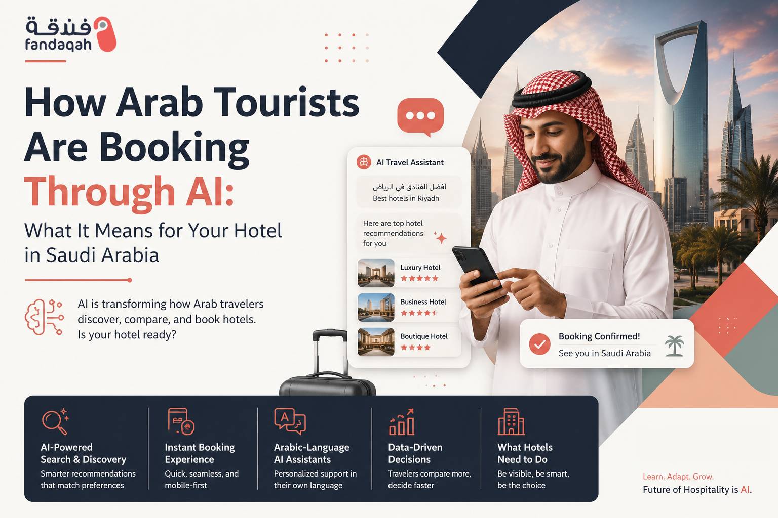 How Arab Tourists Are Booking Through AI: What It Means for Your Hotel in Saudi Arabia