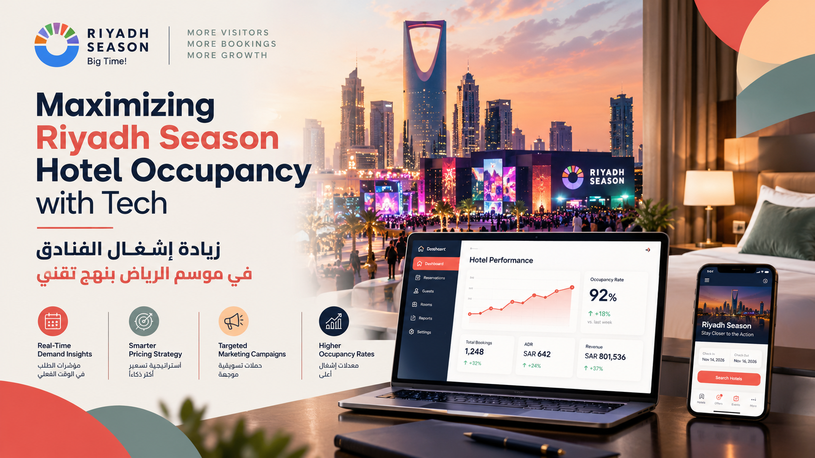 Maximizing Riyadh Season Hotel Occupancy with Tech