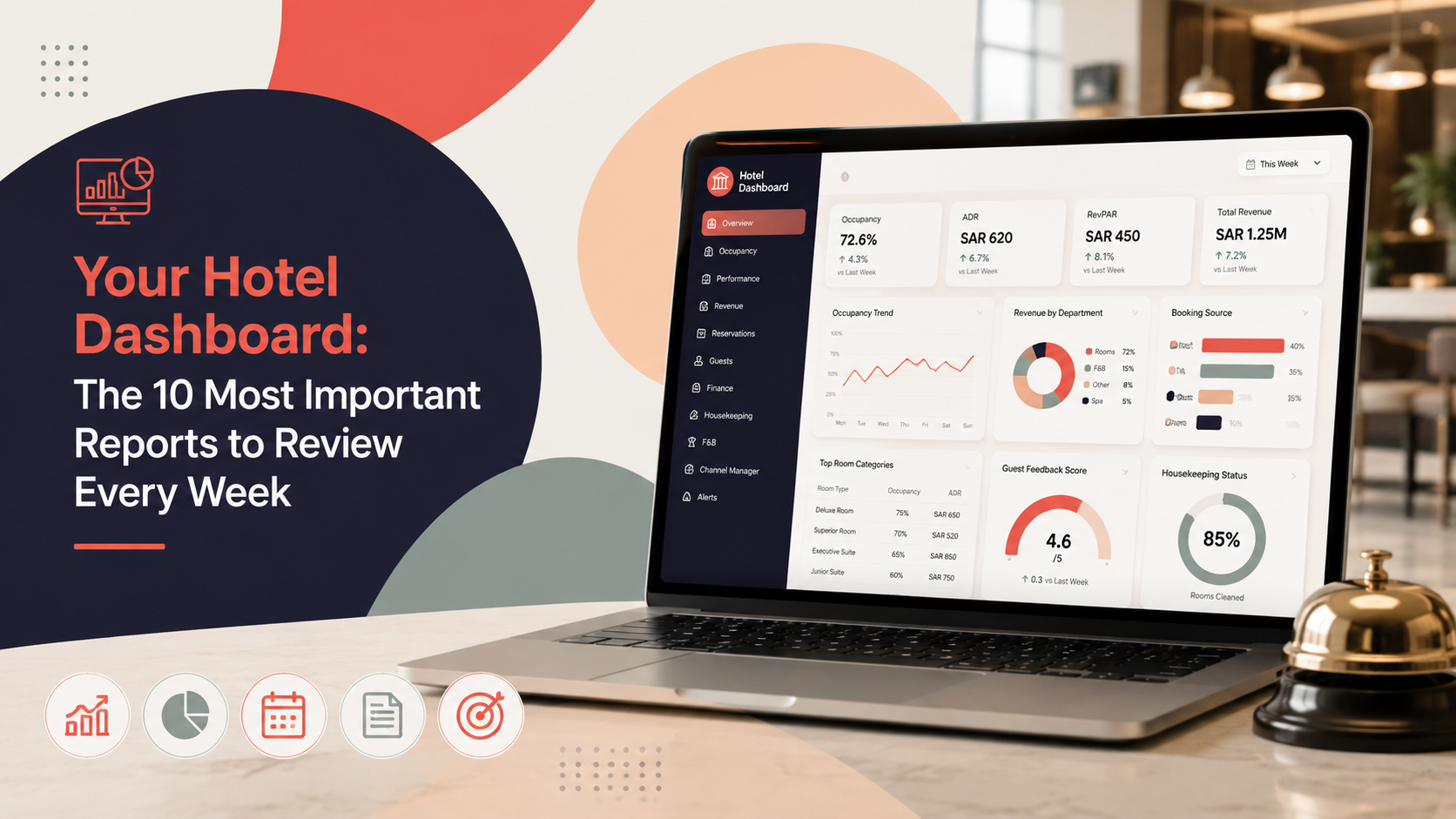 Hotel Dashboard: 10 Weekly Reports for Revenue Growth