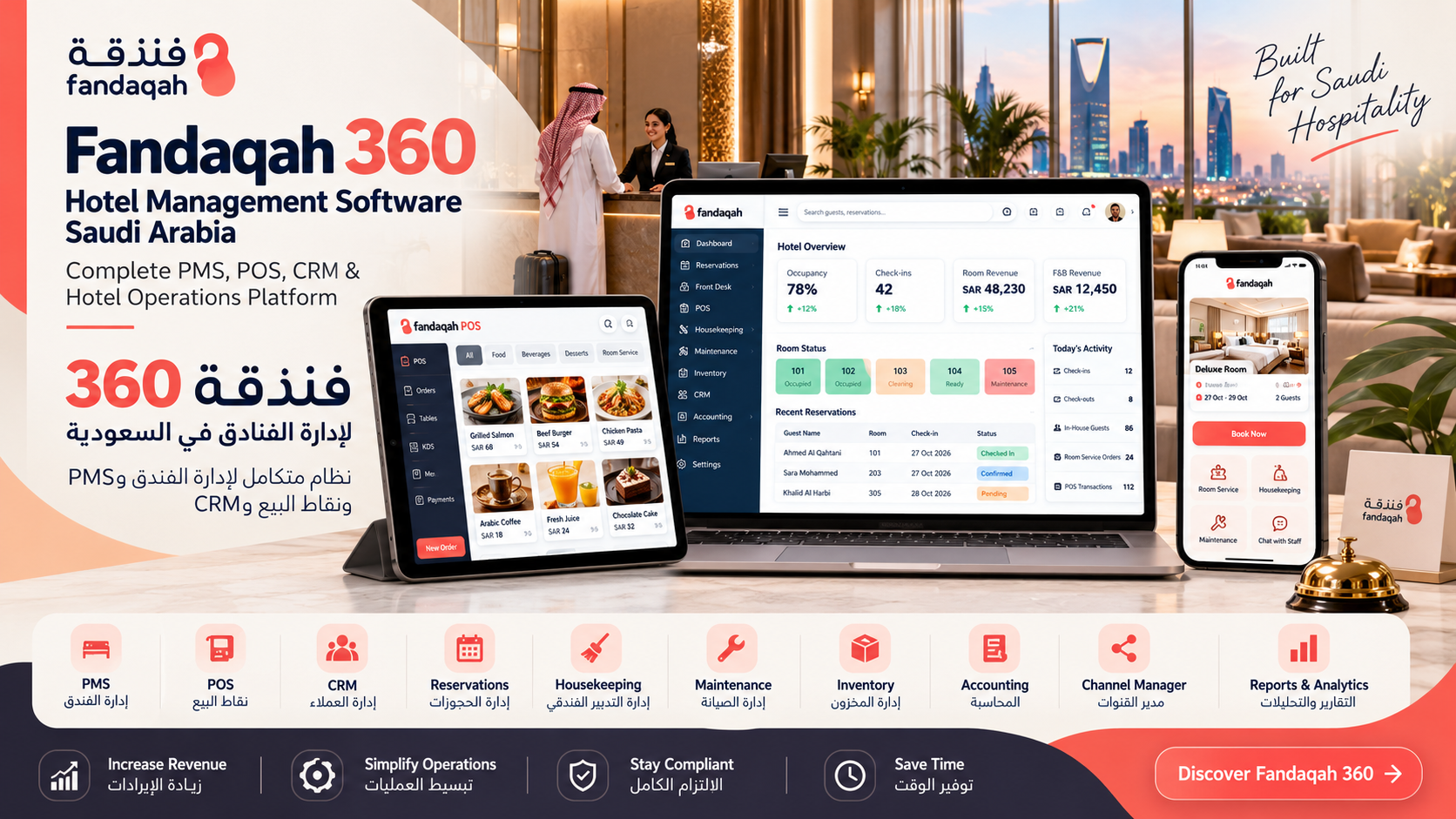 Fandaqah 360 Hotel Management Software Saudi Arabia: Complete PMS, POS, CRM & Hotel Operations Platform
