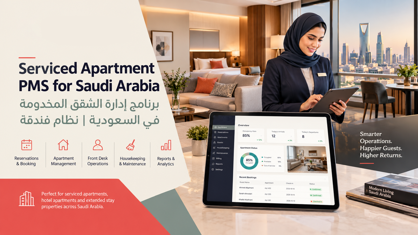 Serviced Apartment PMS for Saudi Arabia | Fandaqah