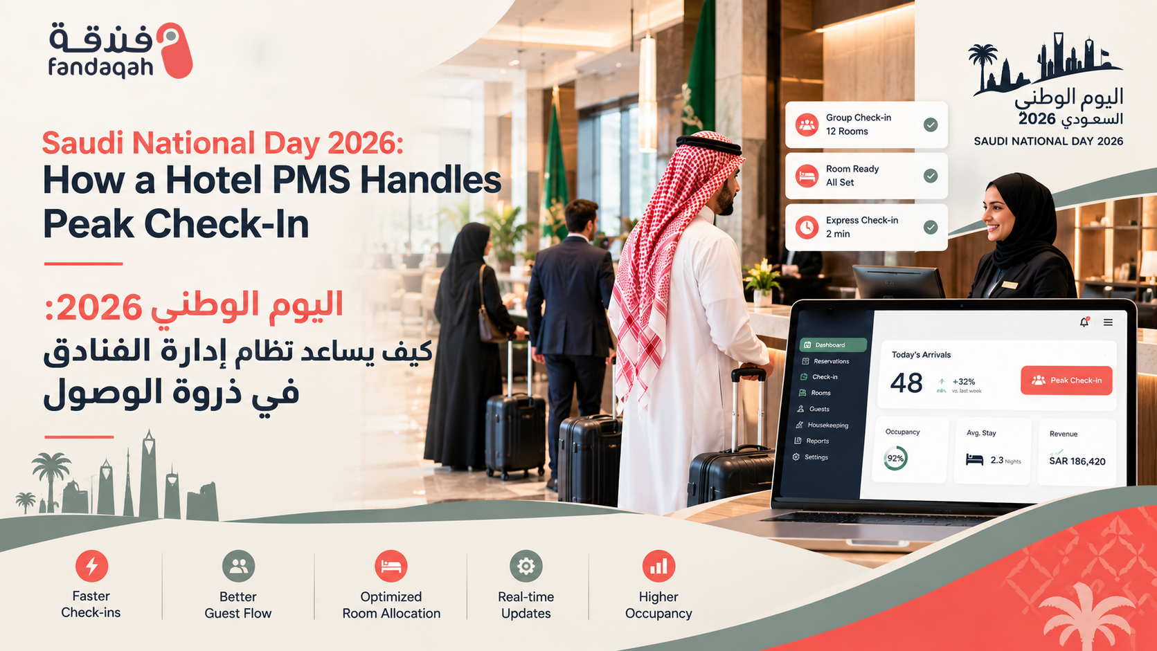 Saudi National Day 2026: How a Hotel PMS Handles Peak Check-In