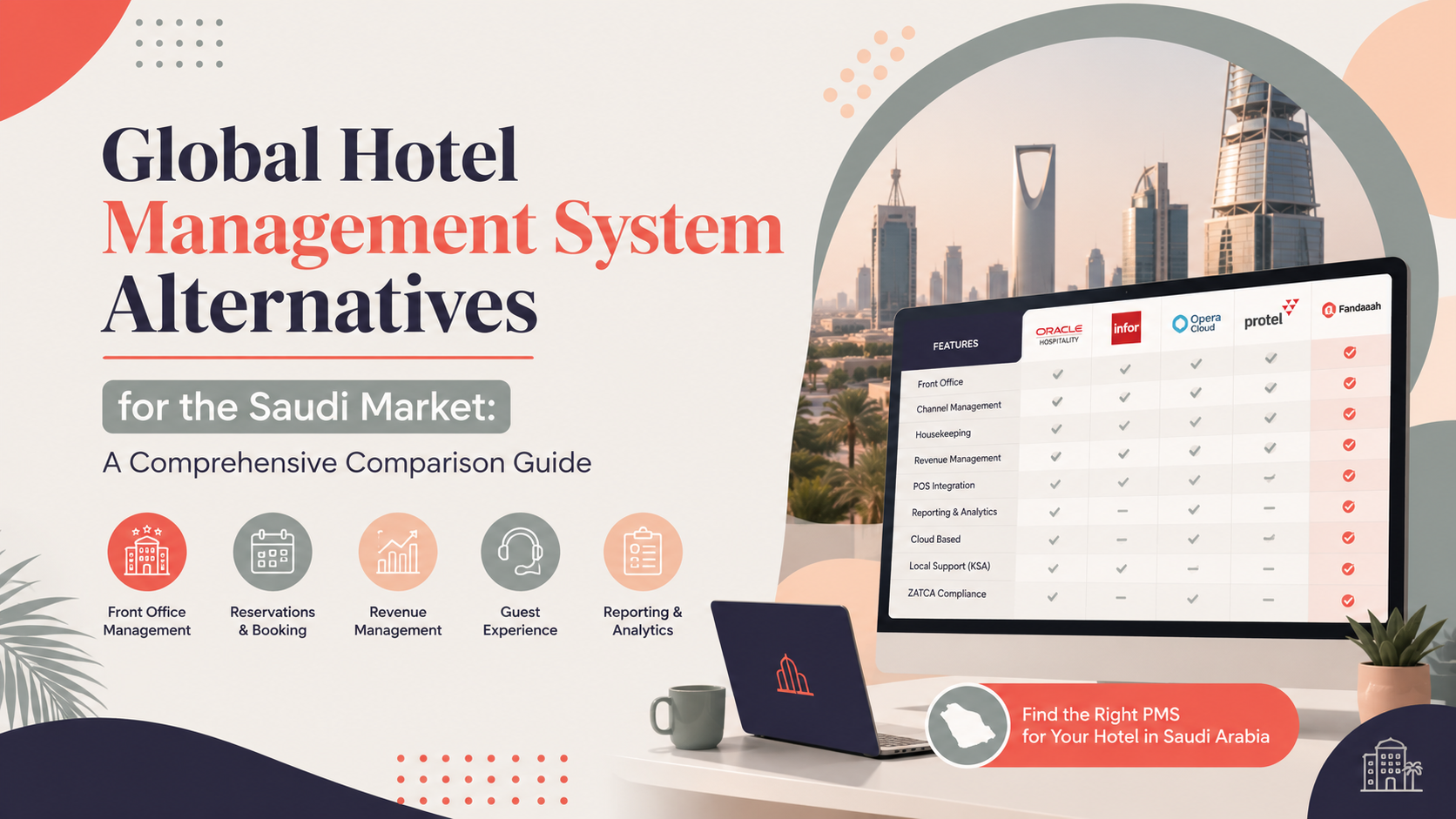 Hotel PMS Alternatives for Saudi Arabia 2024 Guide
