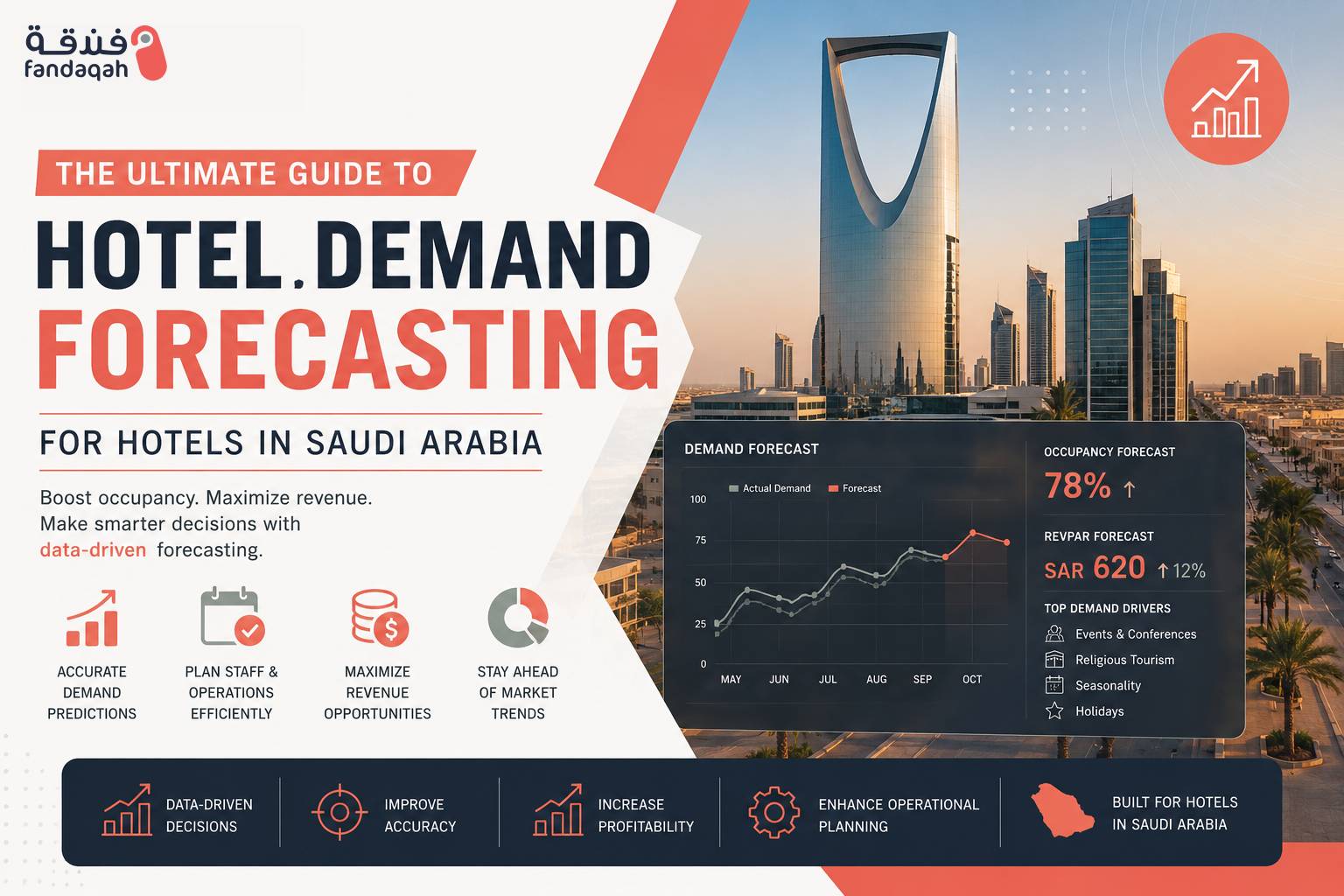 Hotel Demand Forecasting Guide for Saudi Hotels 2026