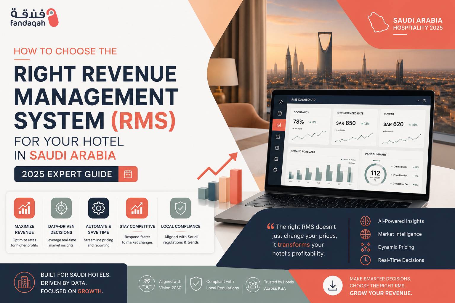 How to Choose the Right Hotel RMS in Saudi Arabia – 2025 Guide