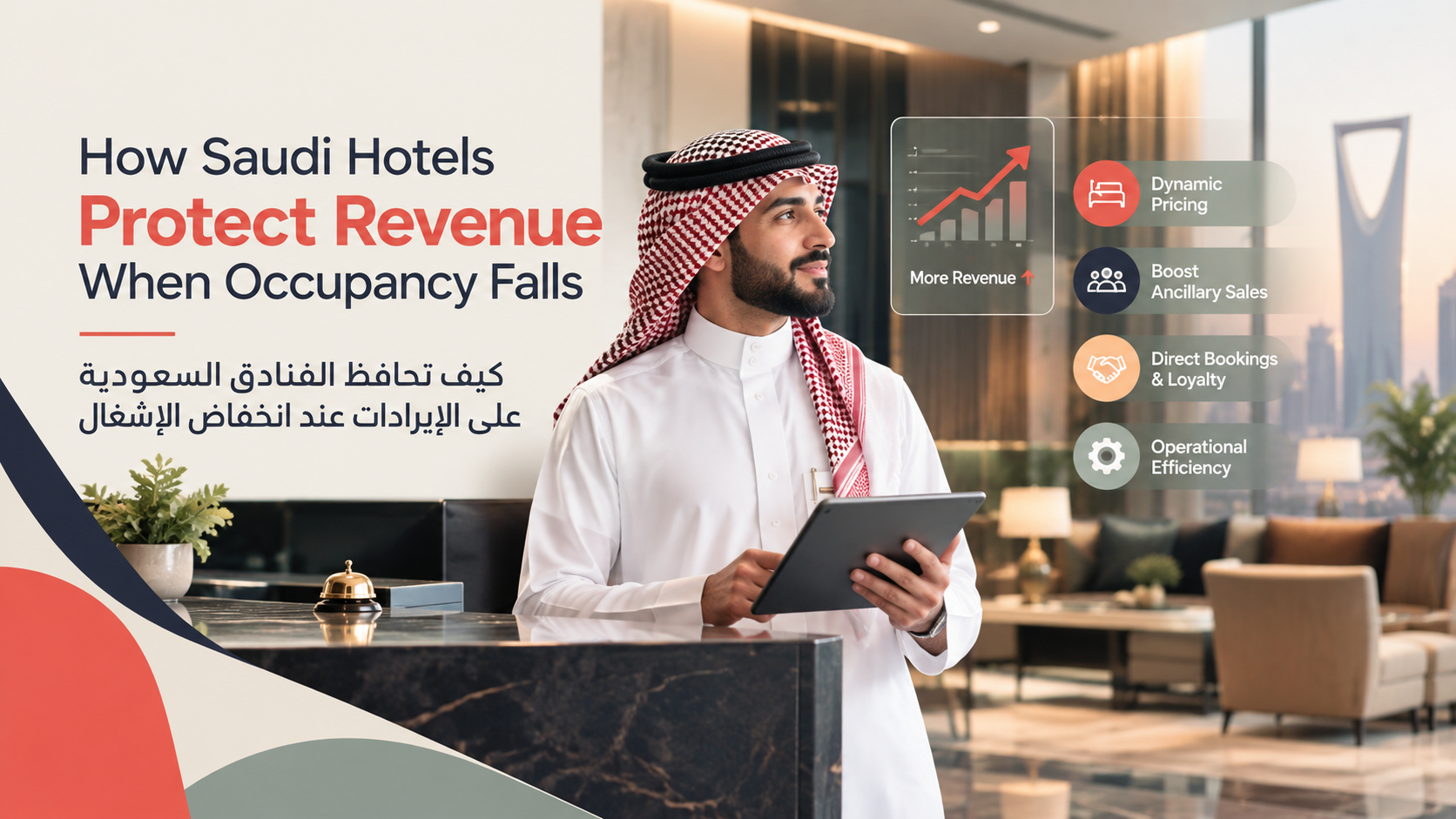 How Saudi Hotels Protect Revenue When Occupancy Falls
