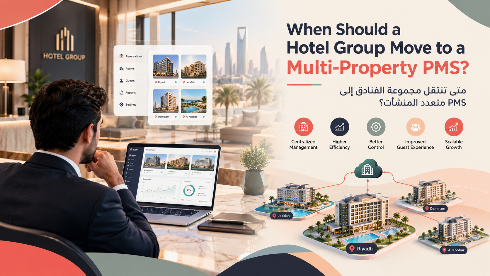 When Should a Hotel Group Move to a Multi-Property PMS?