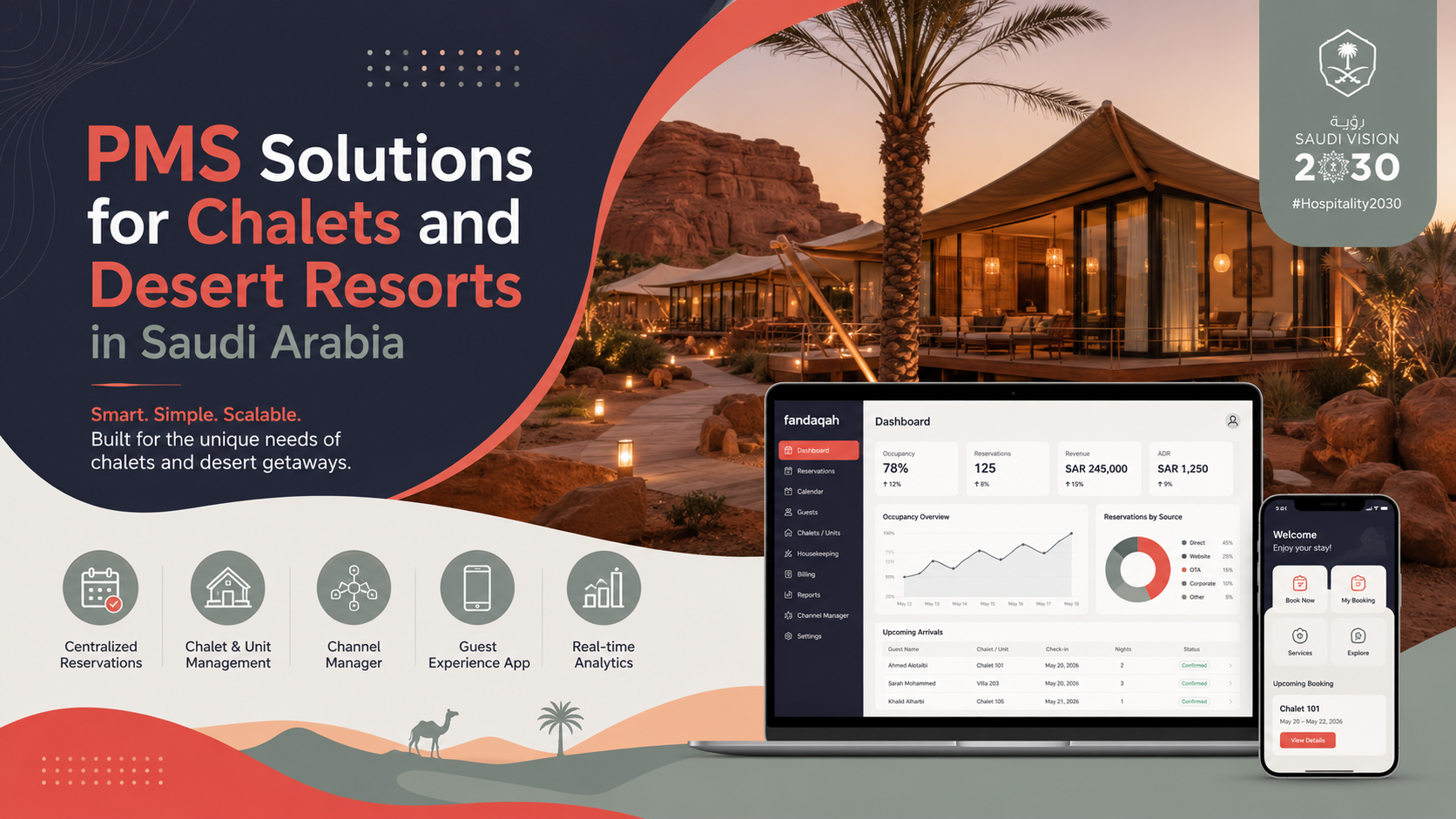 PMS Solutions for Chalets & Desert Resorts in Saudi Arabia