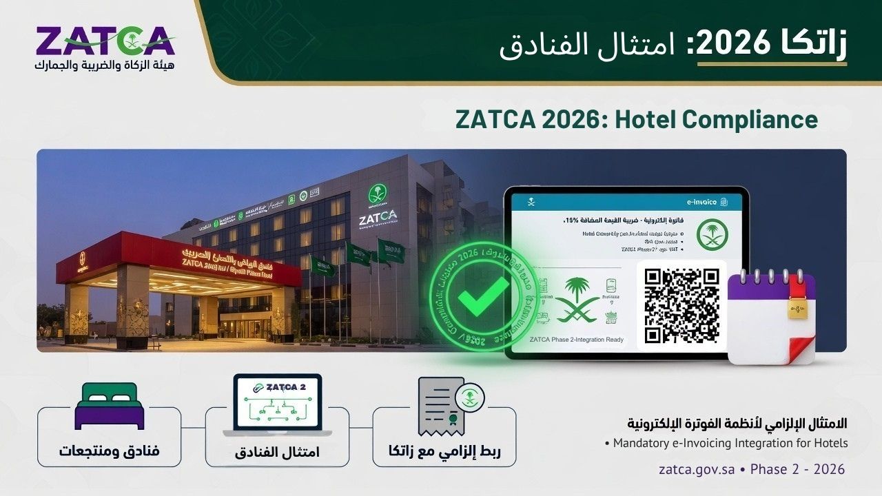 ZATCA Phase 2 Deadline March 2026: What Hotels Must Know & How PMS Ensures Compliance