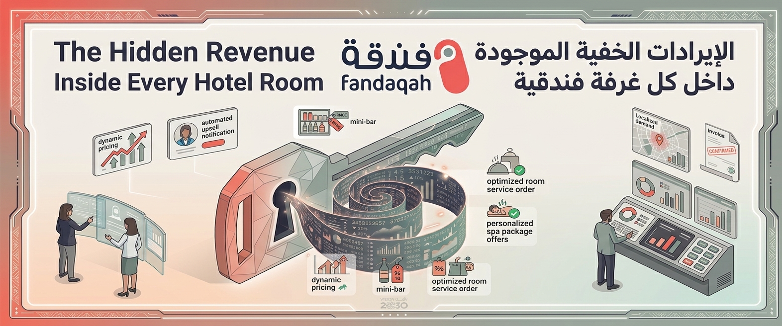 The Hidden Revenue Inside Every Hotel Room