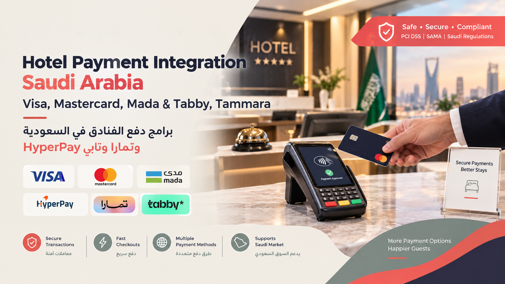 Hotel Payment Integration Saudi Arabia | HyperPay, mada & Tabby, Tamara
